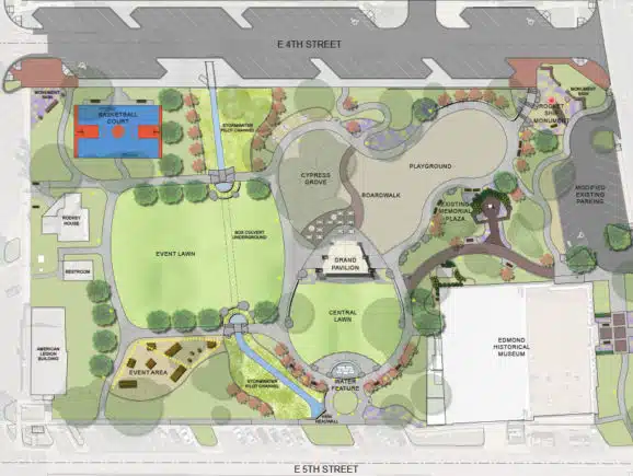 Stephenson Park Master Plan