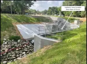 Cypress Creek Hydraulic Illustration